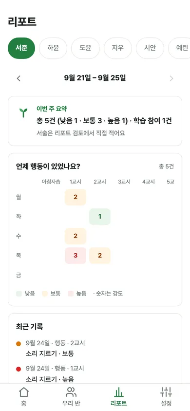 주간 리포트: 요일·교시별 기록과 요약